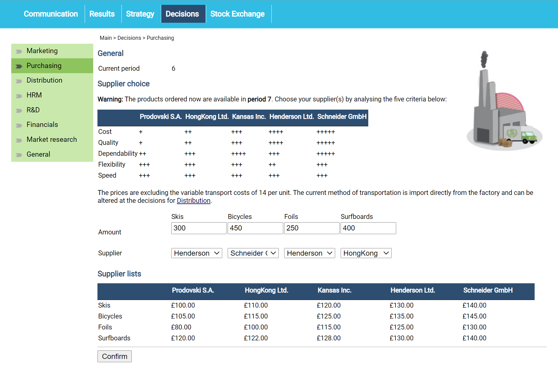 operations-management-simulation